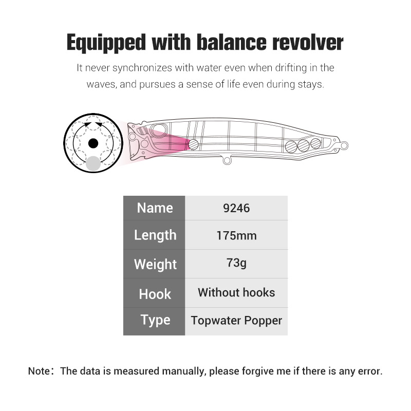 Noeby-Feed Popper Fishing Lure - Fishing Lure Jerkbait 评论和价格