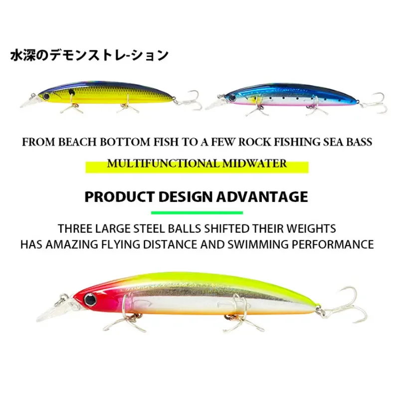 Floating Minnow Fishing Lures  - Fishing Lure Spoon 评论和价格